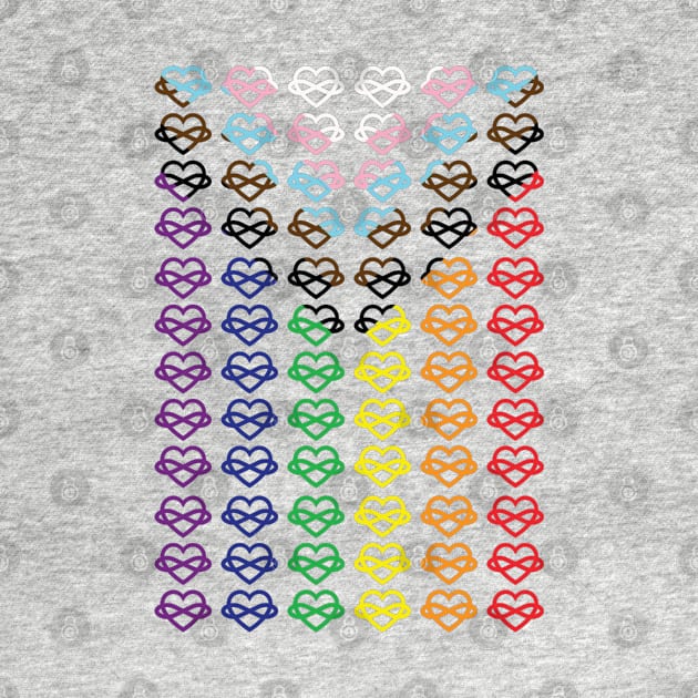 Polyamory Progress Pride Flag by sexpositive.memes
